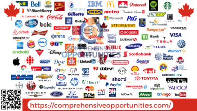 Explore List Of Openings For International Job Seekers At Various Canadian Companies In 2024: Read More!