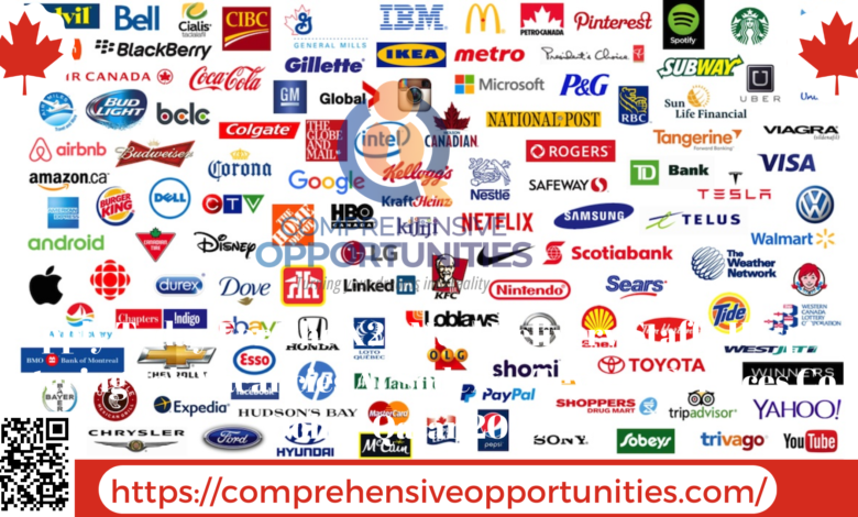 Explore List Of Openings For International Job Seekers At Various Canadian Companies In 2024: Read More!